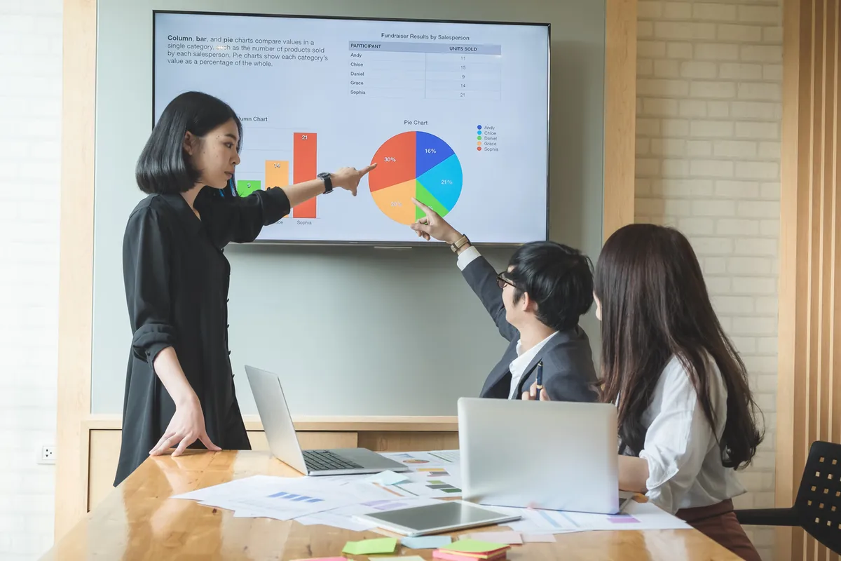Team reviewing business charts in a meeting